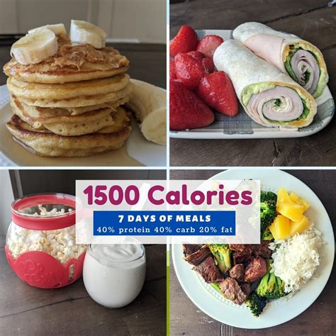 what to eat on 1600 calories a day - Elwood Killian