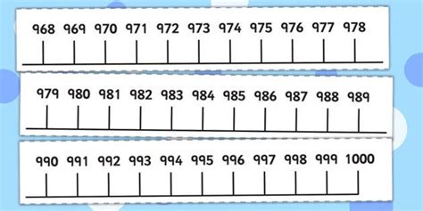 0 1000 Number Line | Number line, Rounding numbers, Numbers