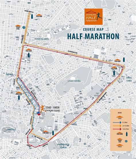 Registration Open for Athens Half Marathon 2016 - GTP Headlines