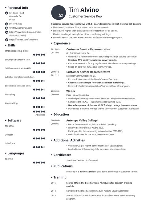 resume sample headline Cv headline - Free Resume Sampel