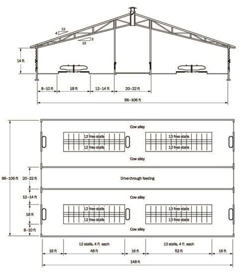 Dairy housing - layout options | Ontario.ca | Poultry farm design, Cow shed design, Farm design