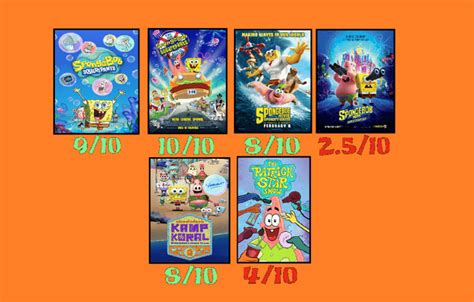 My Spongebob TV And Movies Rating : r/nickelodeon