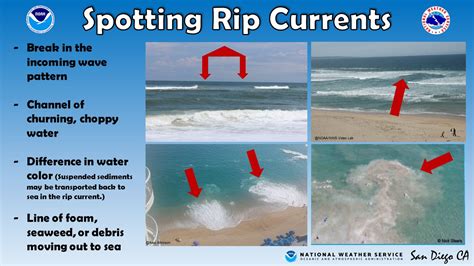 San Diego Beaches Under Rip Current Warning – Here's How to Avoid Getting Caught in One - Times ...