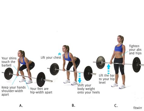 Dead lift: How to Do Barbell Deadlift - www. Barbell Lifts, Barbell ...