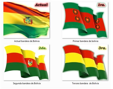 ¿Cuántos cambios ha tenido la Bandera de Bolivia? - Blog didáctico