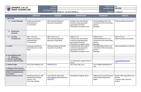 DLL English 6 Q1 W2 - hello - GRADES 1 to 12 DAILY LESSON LOG School: Grade Level: VI Teacher ...