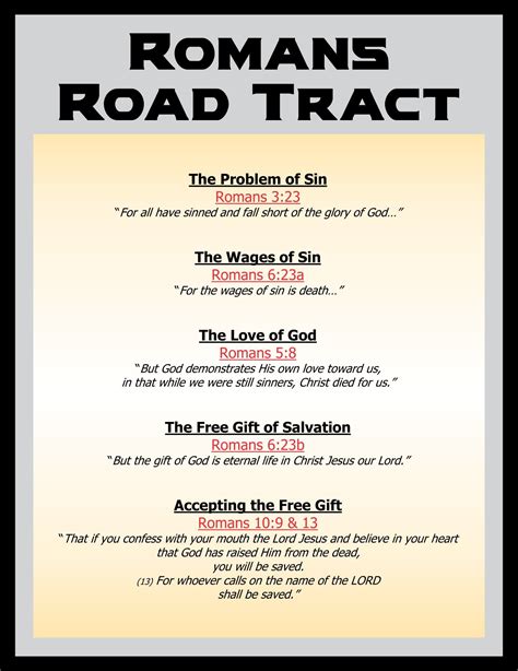 Free Printable Romans Road To Salvation