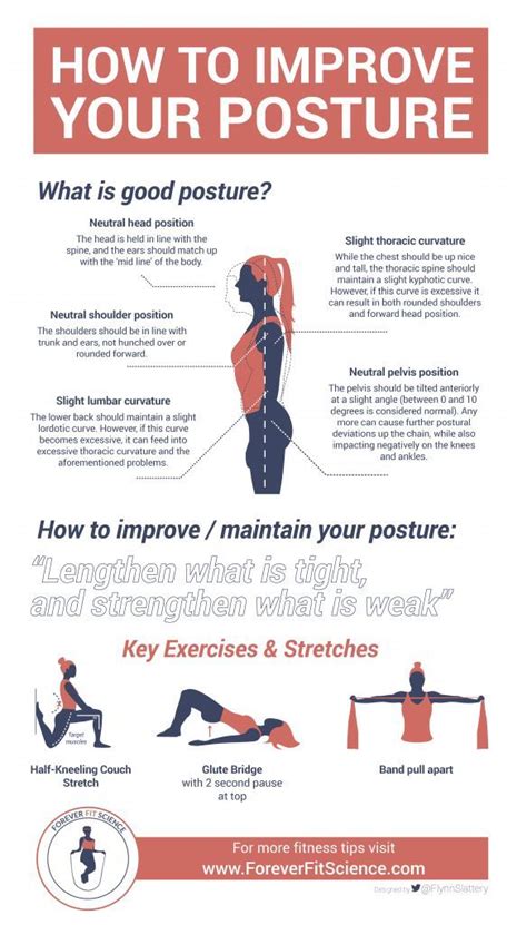 Printable Posture Exercises