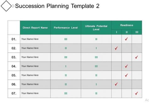 Business Succession Planning Template