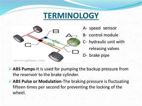 Anti lock braking system