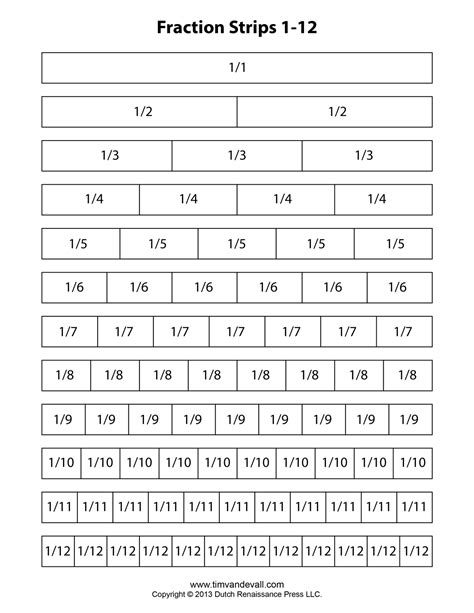 Fraction Strip Templates for Kids - School Math Printables | Math ...