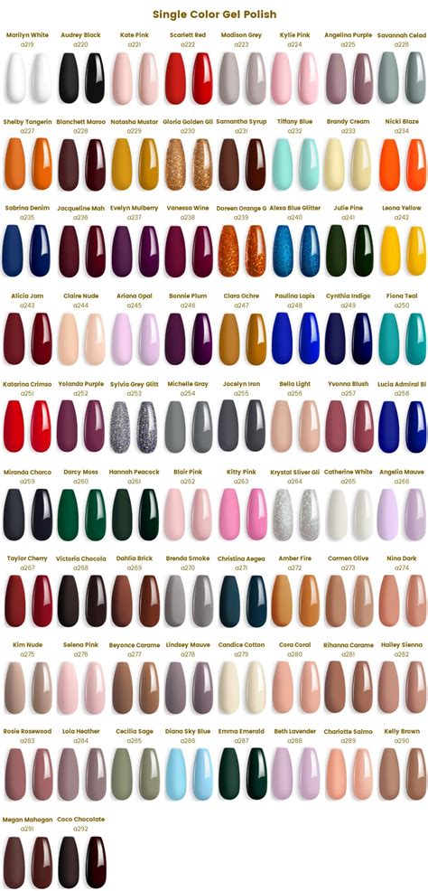 Color Chart for Gel Polish – Beetles UK | Opi gel nails, Summer gel ...