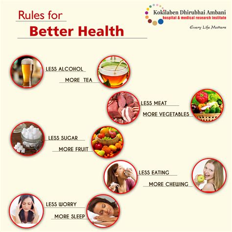 Simple Rules for a Healthy Life - Health Tips from Kokilaben Hospital