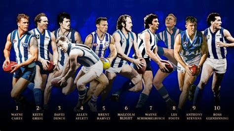 North Melbourne 150: Top 10 greatest players named, Wayne Carey No.1 ...