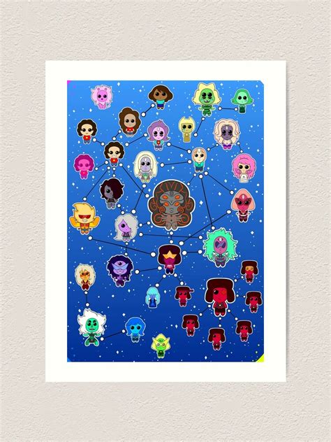 "Steven Universe Fusion Flow Chart" Art Print for Sale by MooieProducts | Redbubble