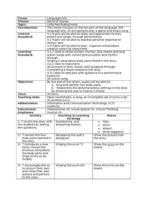 Language Arts Lesson Plan for Year 3 KSSR | Lesson Plan ...