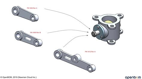 Interchangeable Parts - New Part Number or Revision? - OpenBOM