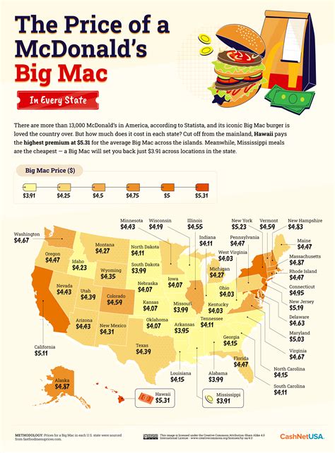 The Price Of A McDonald's Big Mac In Every US State And Around The World, Mapped | Digg