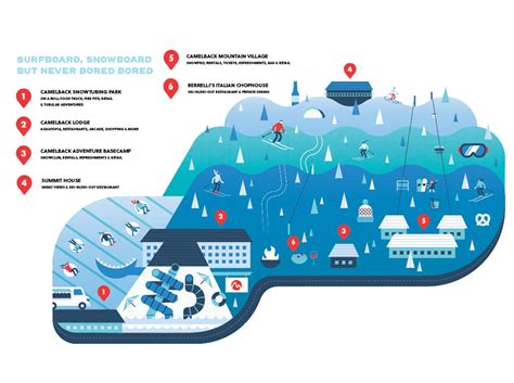 Resort Maps | Camelbeach, Aquatopia, Camelback Ski & Resort