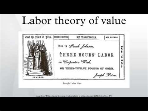 Labor theory of value - YouTube