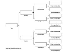 3 Generation Family Tree Many Siblings Template – Free Family Tree ...