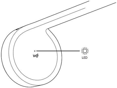 logitech SCRIBE User Guide