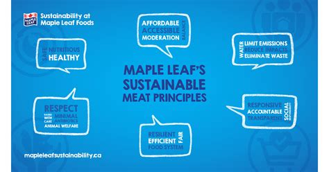 Maple Leaf Foods Pursuing Ambition to Be the Most Sustainable Protein ...