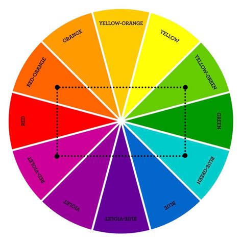 Color Theory: Double Complementary Color Schemes | Double complementary colors, Complementary ...