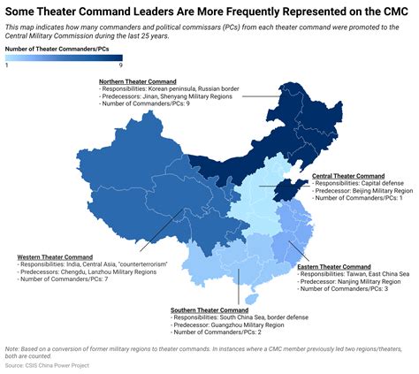 How Did the 20th Party Congress Impact China's Military? | ChinaPower ...