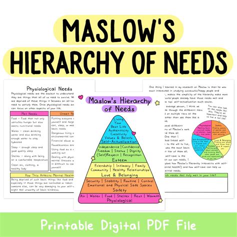 Maslow's Hierarchy of Needs Workbook Self-care Needs - Etsy Australia