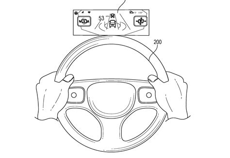 Ford Patent Filed For Virtual Steering Wheel Controls | Ford Forums