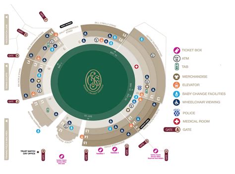 SCG MATCH DAY GUIDE - Sydney Swans Membership