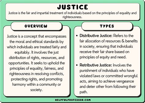 10 Types of Justice (2024)