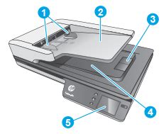 HP ScanJet Pro 4500 fn1 network scanner - Product views | HP® Customer Support