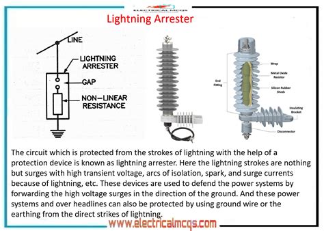 Electrical Engineering MCQ Questions and Answers | Electrical Mcq | Electrical Mcq Pdf ...