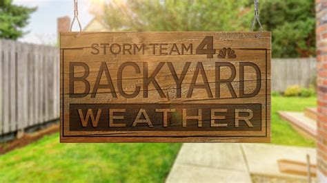 Backyard Weather: Doug Kammerer Wants to Forecast From Your Backyard ...