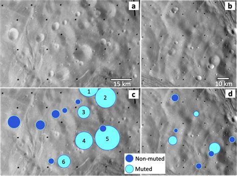 Featured Image: Considering Craters on Uranus's Moon Miranda - AAS Nova