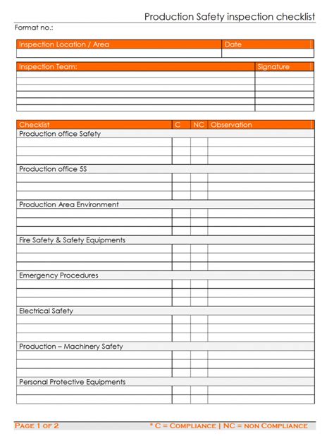 production safety inspection checklist