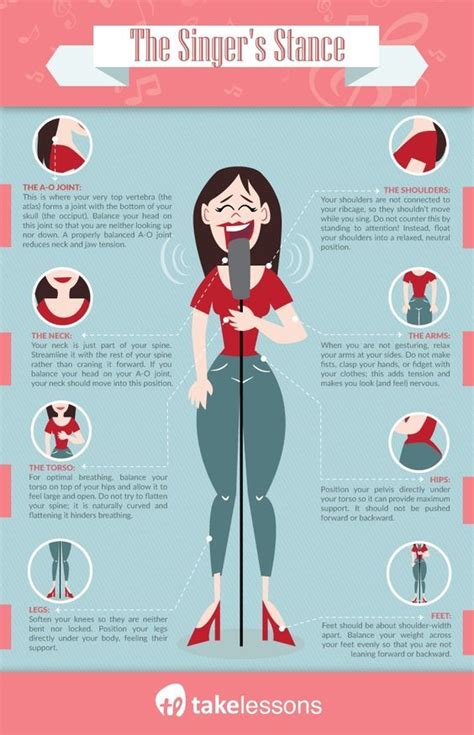 How to Improve Singing Voice - AnnjoysStokes