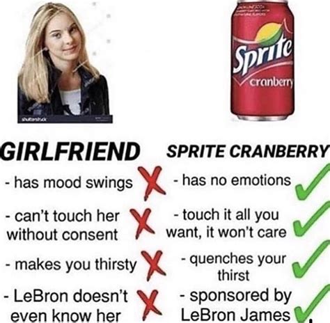 Sprite Cranberry Memes It is in a comercial for a new soft drink names ...