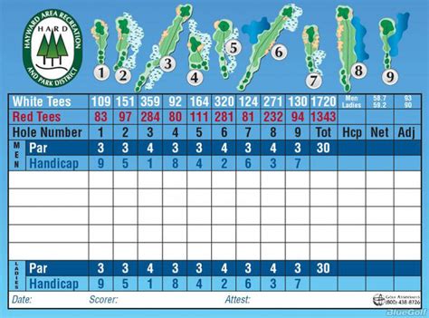 Mission Hills of Hayward Golf Course - Course Profile | Course Database