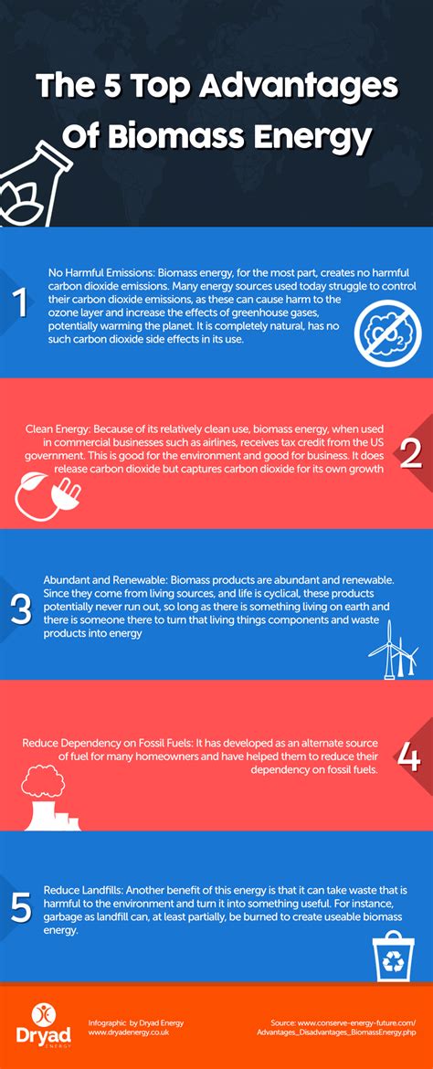 The 5 Top Advantages Of Biomass Energy Infographic | Worthy to Share