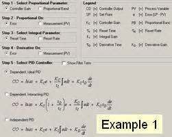 The Normal or Standard PID Algorithm – Control Guru