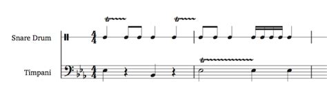 Category: *Percussion Notation Basics - TFRESH PRODUCTIONS