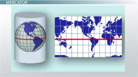 Gnomonic Mercator Conic Projection Overview Examples Video , 40% OFF