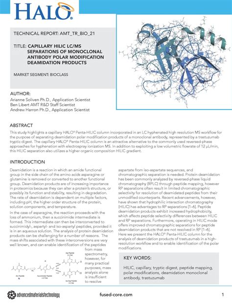 Capillary HILIC LC/MS Separations | HALO® Columns