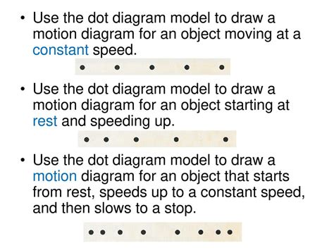 Picturing Motion: Dot Diagrams - ppt download