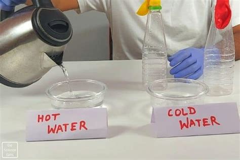 Balloon In Hot and Cold Water - Experiment