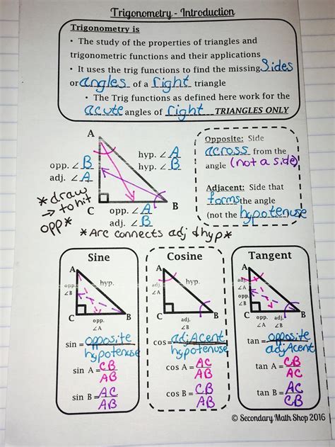 Pin on Math