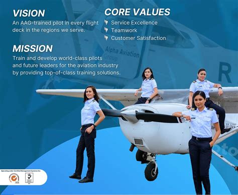 Commercial Pilot License (CPL) Course - AAG Philippines